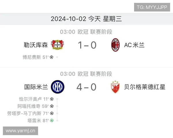 国米欧冠竞争力稳步提升，对欧战格局产生关键影响