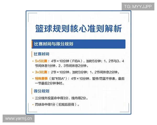 详细解析篮球比赛中暂停规则的具体条款与次数限制标准