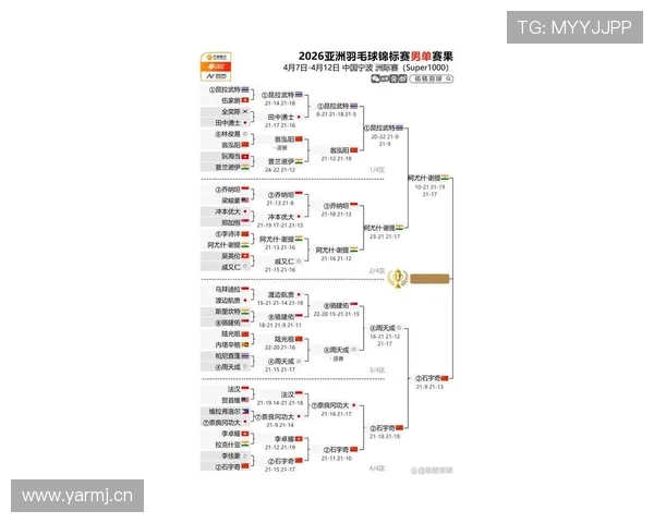 韩国队2026世界杯赛程前瞻 小组出线关键战与晋级之路分析